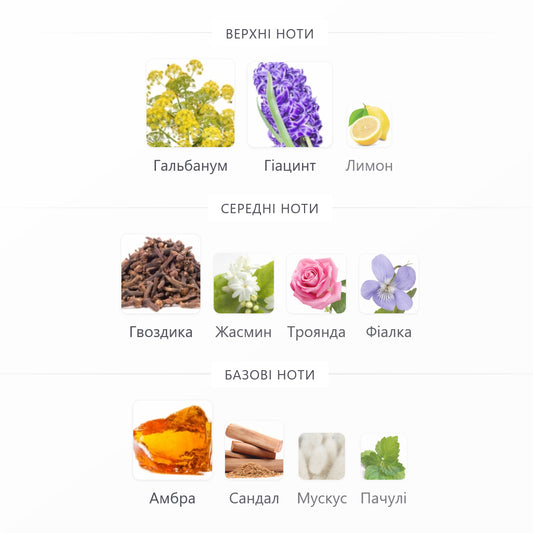 EXOTIC, Парфум для жінок