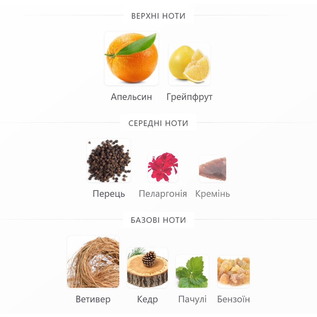TERRANO, Парфум для чоловіків