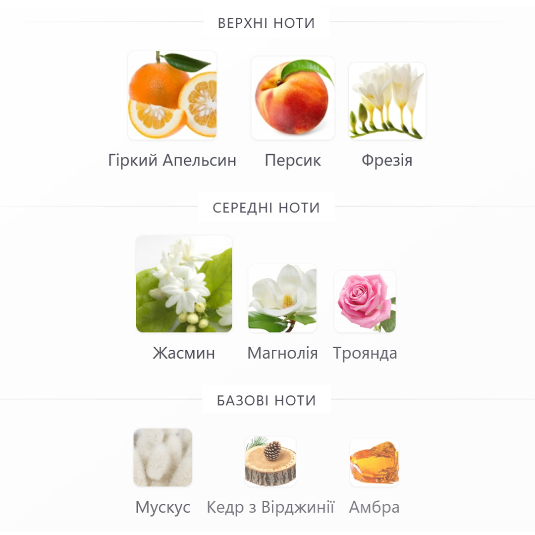 WITH YOU, Парфум для жінок