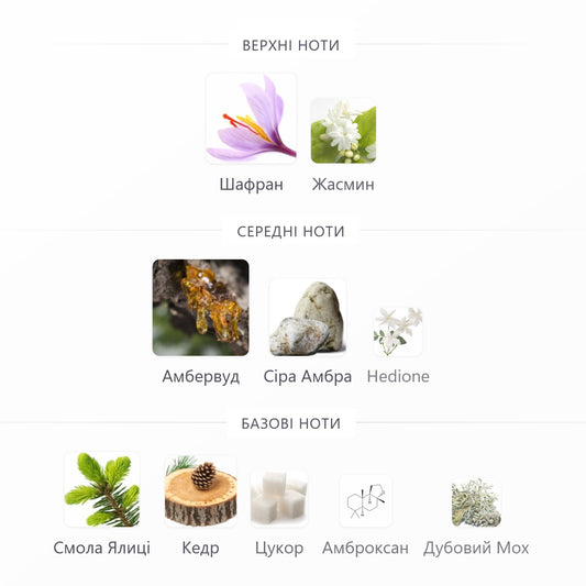 CRYSTAL RED, Унісекс парфум