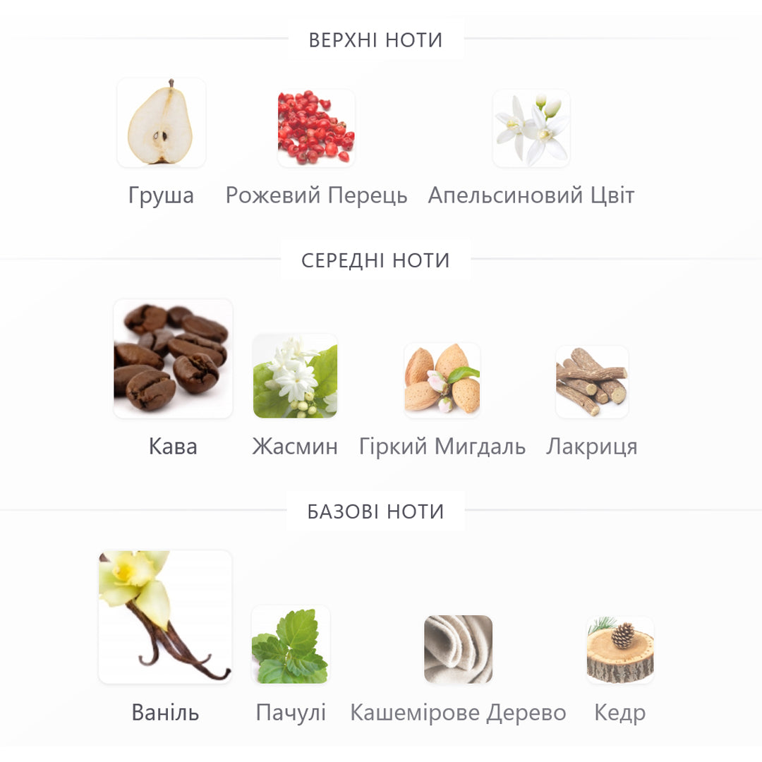 FLEUR NOIRE, Парфум для жінок